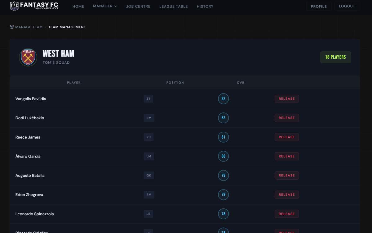 FC Fantasy League team management page